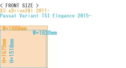 #X3 xDrive20i 2011- + Passat Variant TSI Elegance 2015-